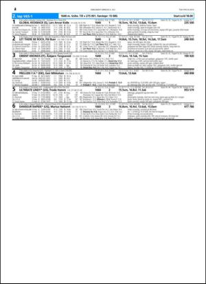 travoggaloppnytt_tips-20140702_000_00_00_024.pdf