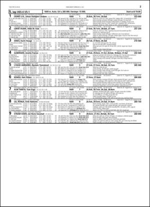 travoggaloppnytt_tips-20140702_000_00_00_027.pdf