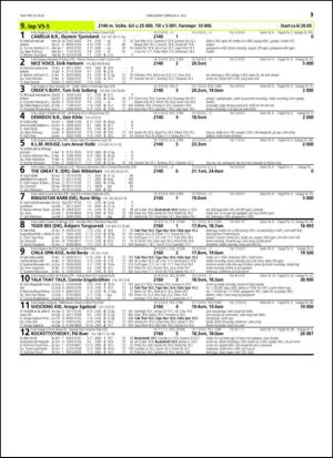 travoggaloppnytt_tips-20140702_000_00_00_031.pdf