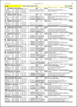 travoggaloppnytt_tips-20140702_000_00_00_033.pdf