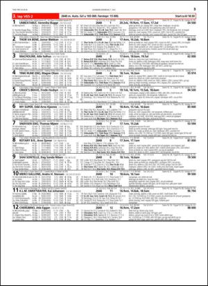 travoggaloppnytt_tips-20140702_000_00_00_035.pdf