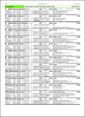 travoggaloppnytt_tips-20140702_000_00_00_036.pdf