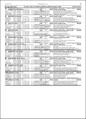 travoggaloppnytt_tips-20140702_000_00_00_037.pdf