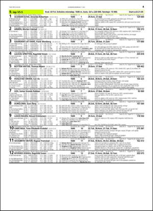 travoggaloppnytt_tips-20140702_000_00_00_041.pdf