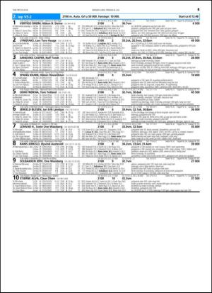 travoggaloppnytt_tips-20140702_000_00_00_045.pdf