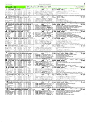 travoggaloppnytt_tips-20140702_000_00_00_047.pdf