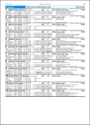 travoggaloppnytt_tips-20140702_000_00_00_051.pdf