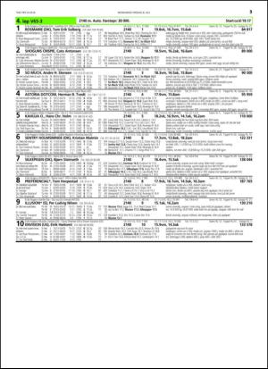 travoggaloppnytt_tips-20140702_000_00_00_053.pdf