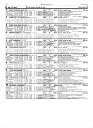 travoggaloppnytt_tips-20140702_000_00_00_054.pdf