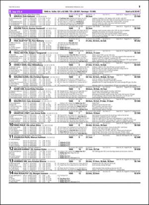 travoggaloppnytt_tips-20140702_000_00_00_057.pdf