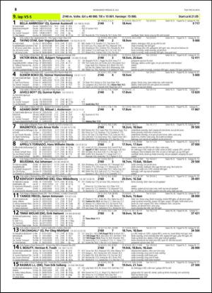 travoggaloppnytt_tips-20140702_000_00_00_058.pdf