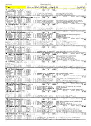 travoggaloppnytt_tips-20140707_000_00_00_003.pdf