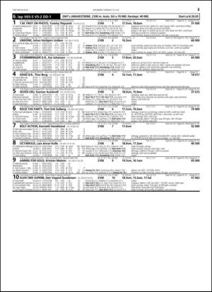 travoggaloppnytt_tips-20140707_000_00_00_023.pdf