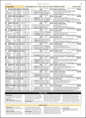 travoggaloppnytt_tips-20140709_000_00_00_009.pdf