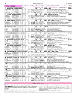 travoggaloppnytt_tips-20140709_000_00_00_012.pdf