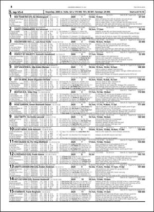 travoggaloppnytt_tips-20140709_000_00_00_018.pdf