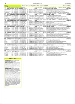 travoggaloppnytt_tips-20140709_000_00_00_022.pdf