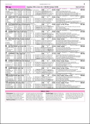 travoggaloppnytt_tips-20140709_000_00_00_023.pdf