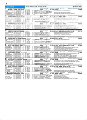 travoggaloppnytt_tips-20140709_000_00_00_028.pdf