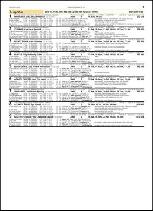 travoggaloppnytt_tips-20140709_000_00_00_033.pdf