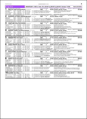 travoggaloppnytt_tips-20140709_000_00_00_043.pdf