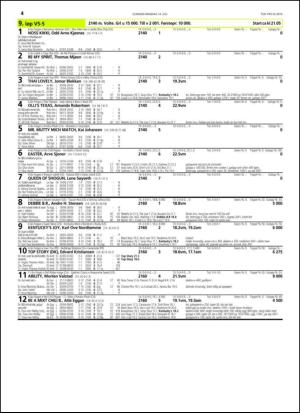 travoggaloppnytt_tips-20140709_000_00_00_044.pdf