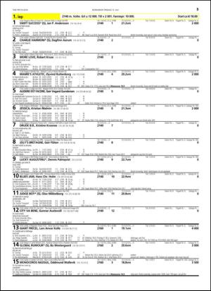 travoggaloppnytt_tips-20140709_000_00_00_053.pdf