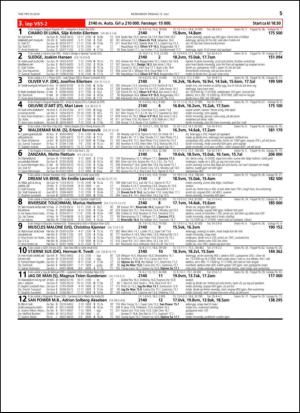 travoggaloppnytt_tips-20140709_000_00_00_055.pdf