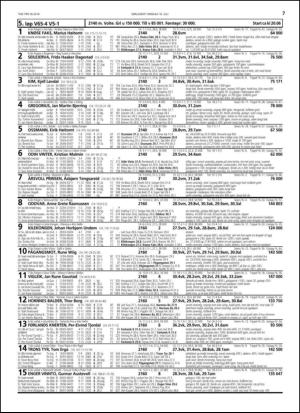 travoggaloppnytt_tips-20140714_000_00_00_007.pdf