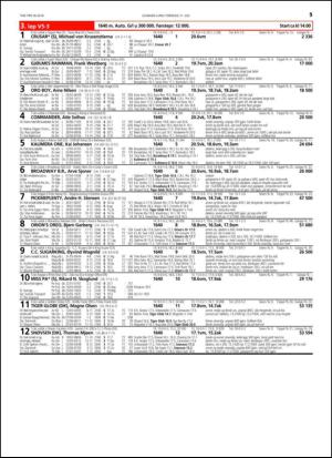 travoggaloppnytt_tips-20140714_000_00_00_015.pdf