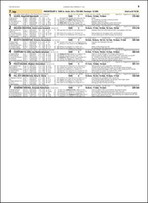 travoggaloppnytt_tips-20140714_000_00_00_019.pdf