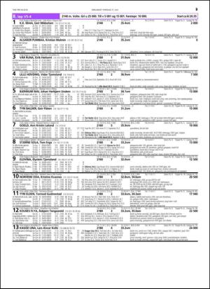 travoggaloppnytt_tips-20140714_000_00_00_029.pdf