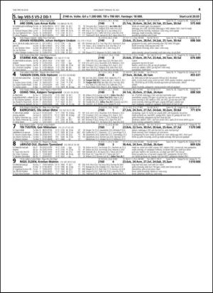 travoggaloppnytt_tips-20140714_000_00_00_041.pdf