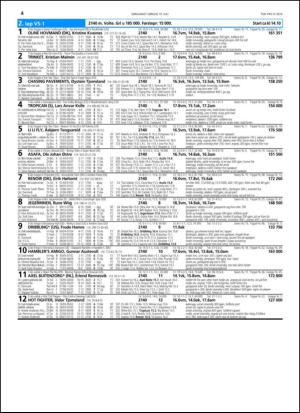 travoggaloppnytt_tips-20140716_000_00_00_004.pdf