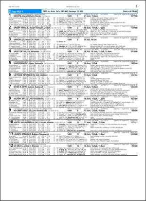 travoggaloppnytt_tips-20140716_000_00_00_015.pdf