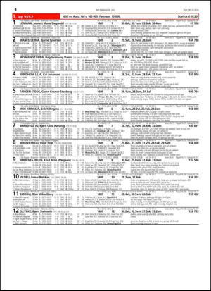 travoggaloppnytt_tips-20140716_000_00_00_016.pdf