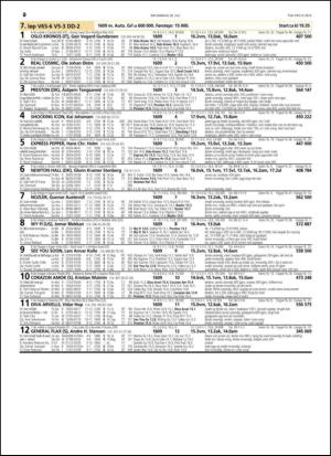 travoggaloppnytt_tips-20140716_000_00_00_020.pdf