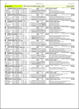 travoggaloppnytt_tips-20140716_000_00_00_022.pdf