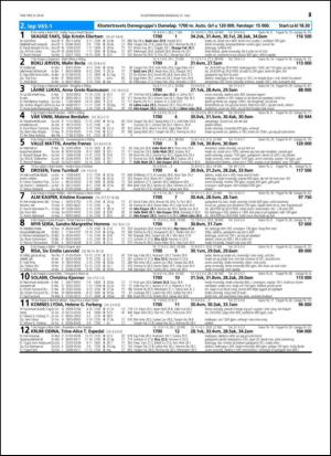 travoggaloppnytt_tips-20140716_000_00_00_025.pdf