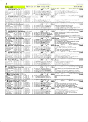 travoggaloppnytt_tips-20140716_000_00_00_032.pdf