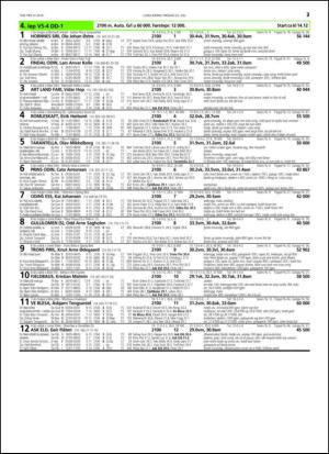 travoggaloppnytt_tips-20140716_000_00_00_037.pdf