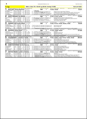 travoggaloppnytt_tips-20140716_000_00_00_040.pdf