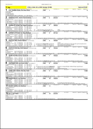 travoggaloppnytt_tips-20140721_000_00_00_003.pdf