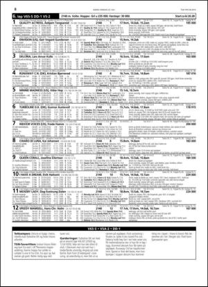 travoggaloppnytt_tips-20140721_000_00_00_008.pdf