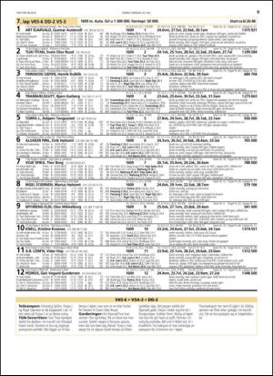 travoggaloppnytt_tips-20140721_000_00_00_009.pdf