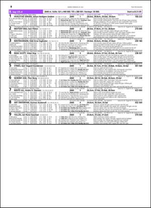 travoggaloppnytt_tips-20140721_000_00_00_010.pdf