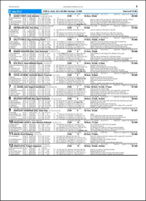 travoggaloppnytt_tips-20140721_000_00_00_015.pdf