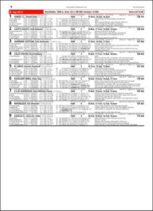 travoggaloppnytt_tips-20140721_000_00_00_016.pdf