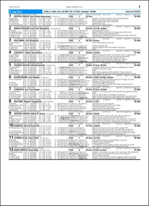 travoggaloppnytt_tips-20140721_000_00_00_021.pdf