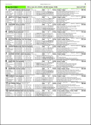 travoggaloppnytt_tips-20140721_000_00_00_023.pdf